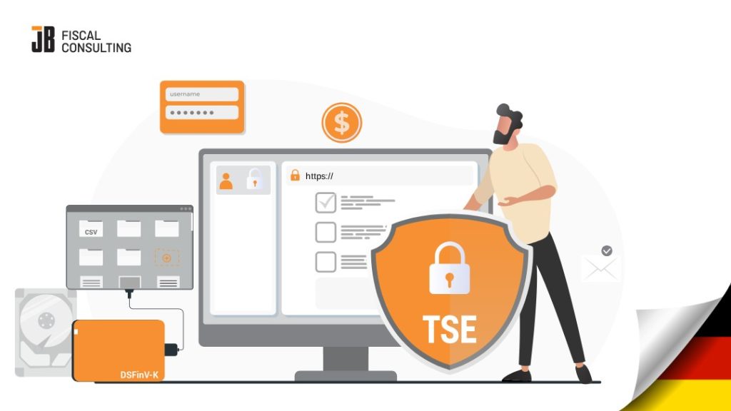Illustration of fiscalization in Germany showing a secured TSE system, DSFinV-K data export, CSV files, fiscal storage, transaction records, and the German flag.