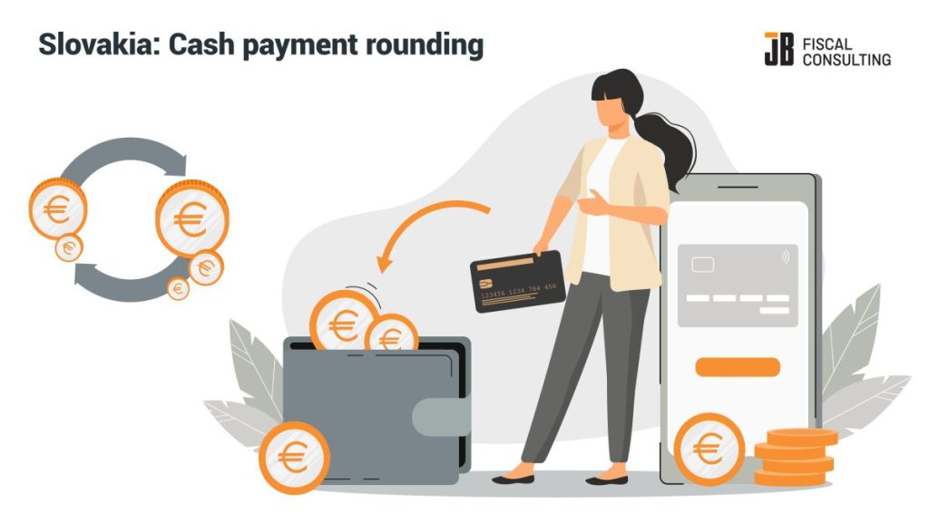 SLOVAKIA- cash payment rounding website