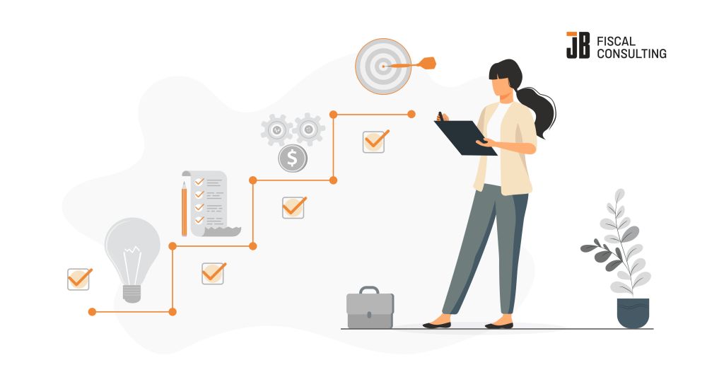 This image shows how fiscalization project management works at JB Fiscal Consulting. The team plans each compliance project in clear steps, from the first idea to the final goal. Clients get organized support that keeps fiscal tasks, deadlines, and reporting on track in every fiscal country they enter.